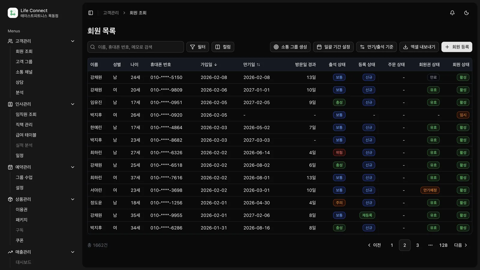 메인 대시보드 및 AI 분석 리포트